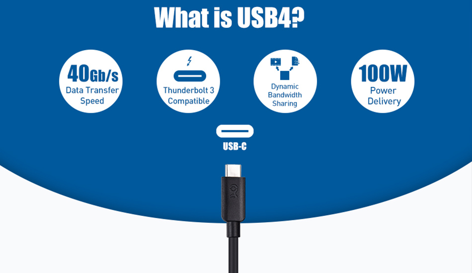 سرعت کابل های USB